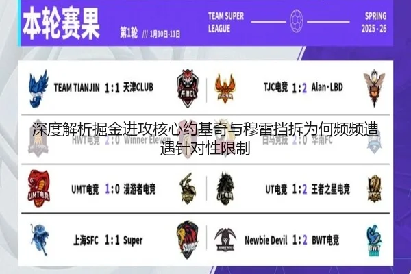 深度解析掘金进攻核心约基奇与穆雷挡拆为何频频遭遇针对性限制 - aoko
